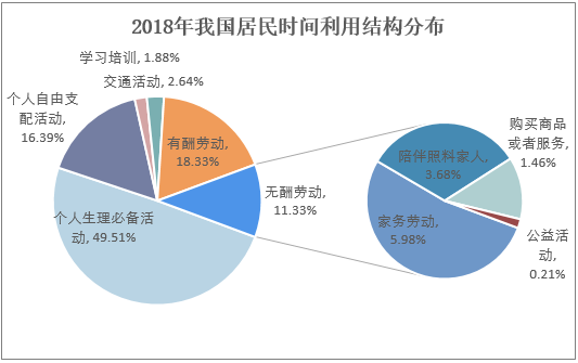 2020-2025年中國掃地機(jī)器人行業(yè)市場(chǎng)前景預(yù)測(cè)及投資方向研究報(bào)告