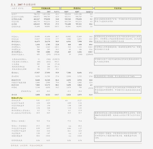 海通證券 寶通科技（300031）跟蹤報告——《夢境鏈接》登陸日本市場，首款自研產品《終末陣線》未來表現可期