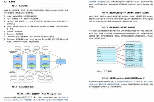 五面斬獲阿里飛豬Offer 4000頁(yè)計(jì)算機(jī)網(wǎng)絡(luò)與算法知識(shí)精要