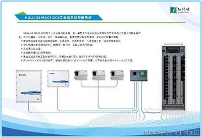 智能控制 安全可信 和利時受邀參加第二十二屆中國國際投洽會，引領(lǐng)計算機(jī)系統(tǒng)服務(wù)新篇章